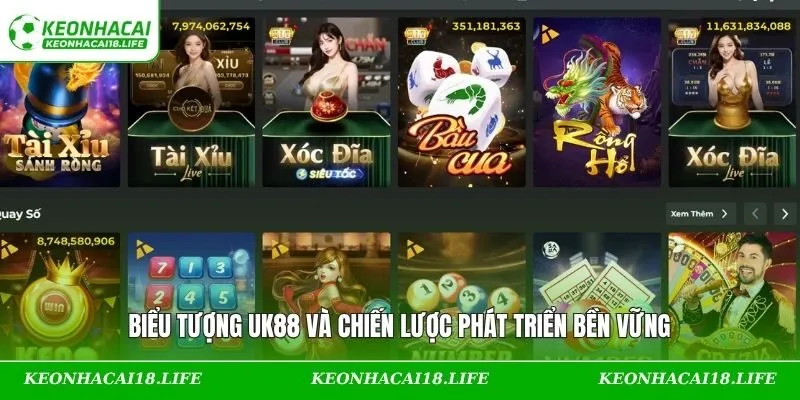 Tiêu chí phát triển của hệ thống uy tín